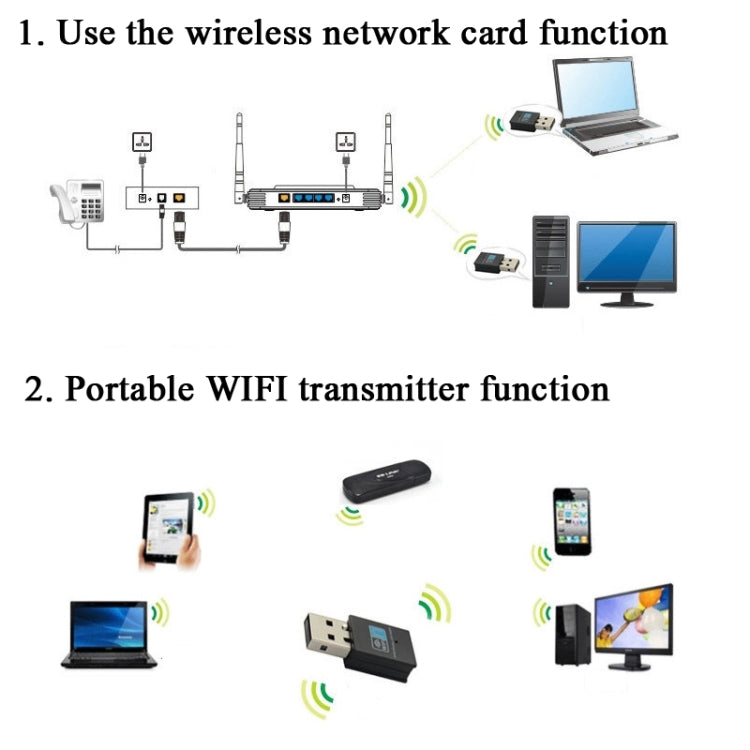 RTL8192EU 300Mbps Mini USB Wireless Network Card RTL8192EU 300Mbps Mini USB Wireless Network Card